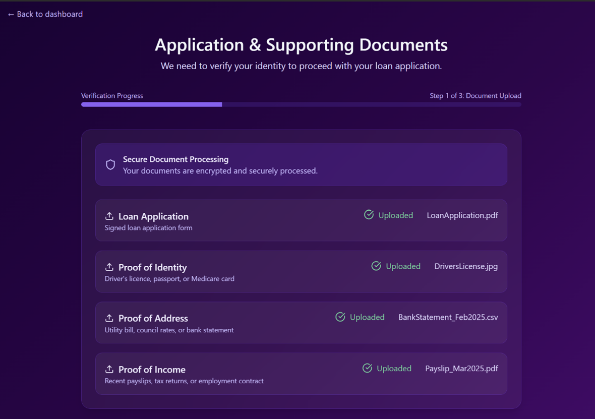 Submitting documents for a loan application