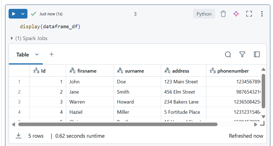 Basic Spark Syntax Cheat Sheet