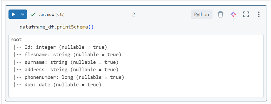 Basic Spark Syntax Cheat Sheet